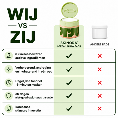 Korean Glow Pads